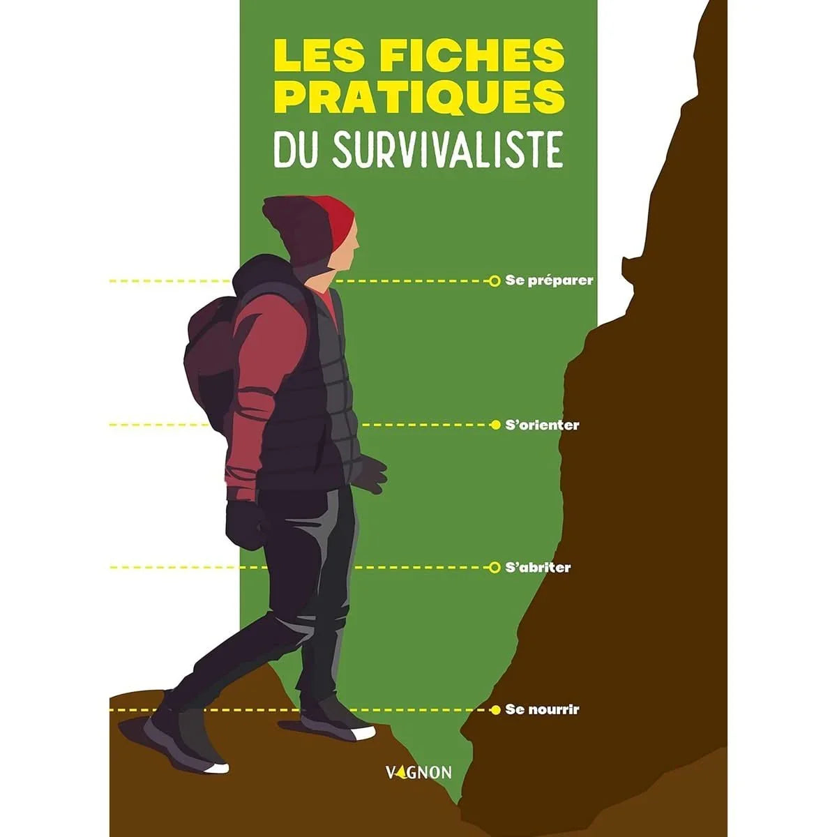 Livre 'Les fiches pratiques du survivaliste' pour apprendre à survivre en milieu hostile. Conseils sur l'orientation, l'abri, la nourriture et la préparation.